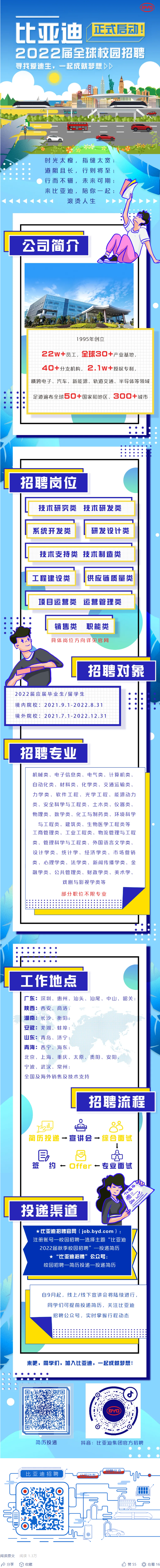 比亚迪2022届全球校园招聘—兰州大学就业信息网