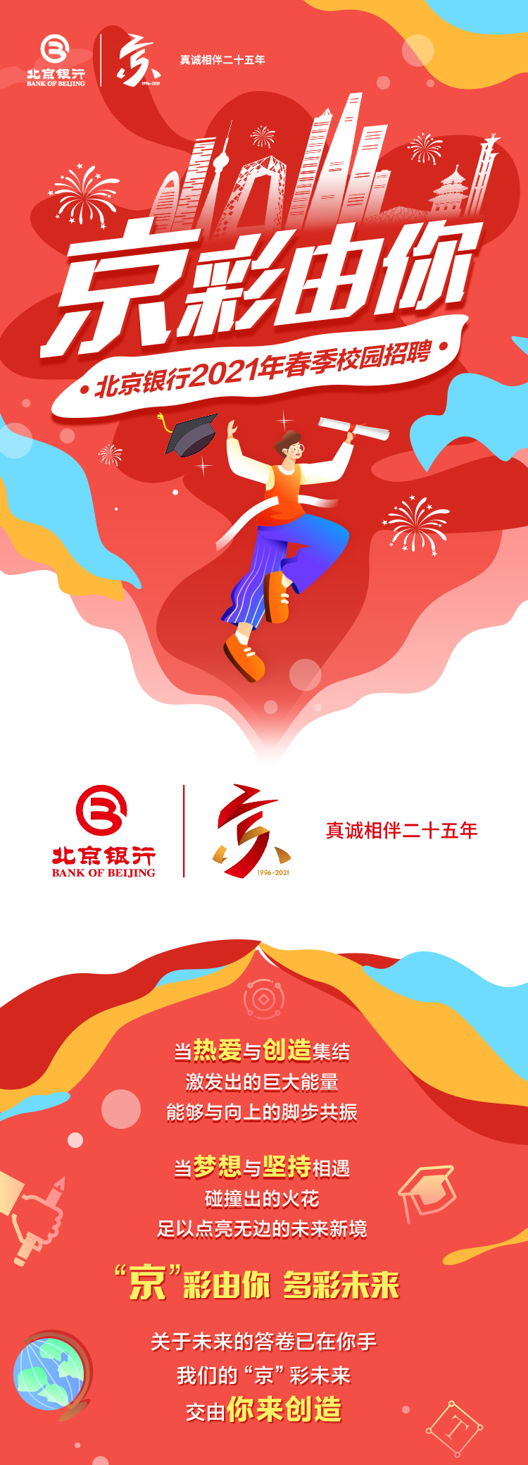 北京银行2021年春季校园招聘