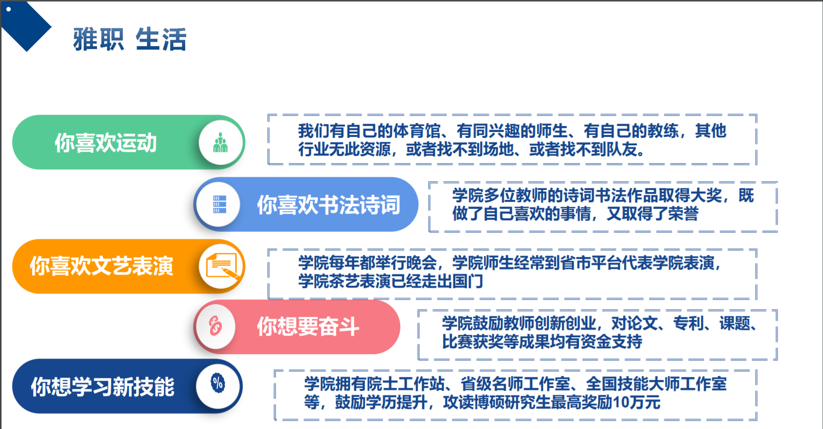 雅安招聘信息_雅安招聘网 雅安人才网招聘信息 雅安人才招聘网 雅安猎聘网