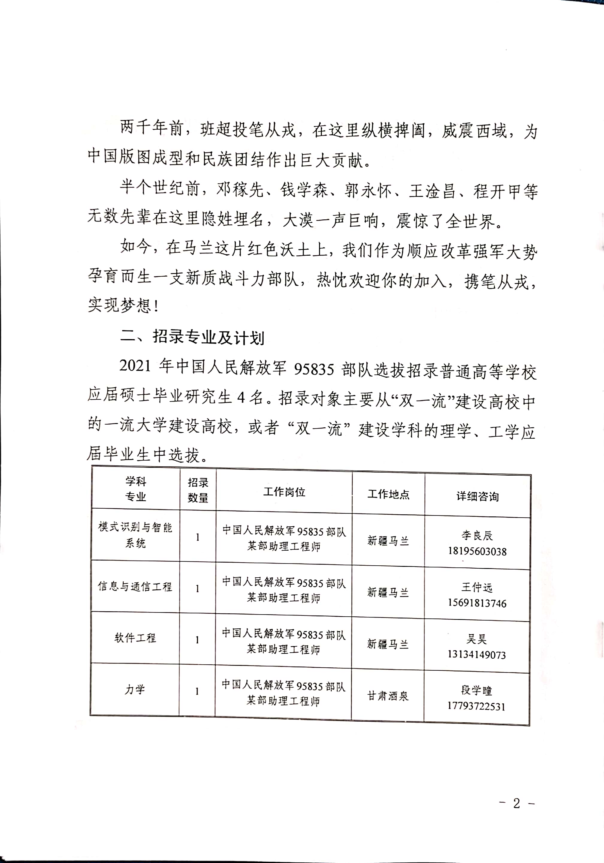 中国人民解放军95835部队招录普通高等学校应届硕士毕业研究生