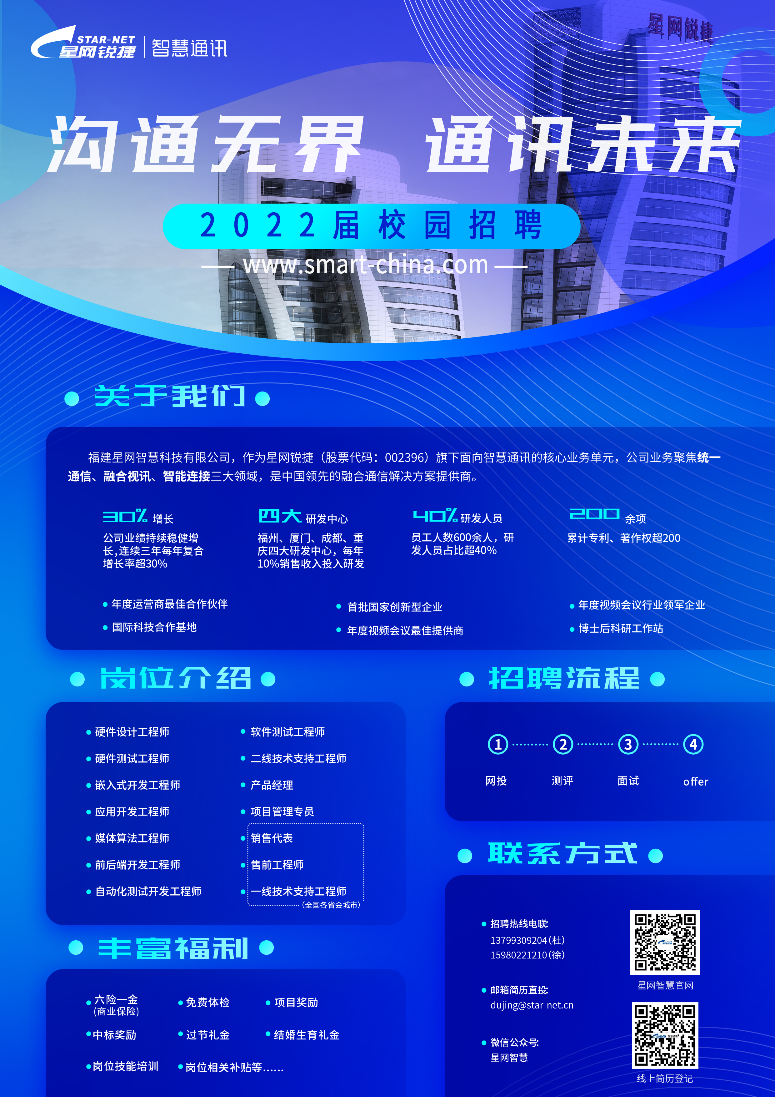 【星网智慧】2022届校园招聘.jpg