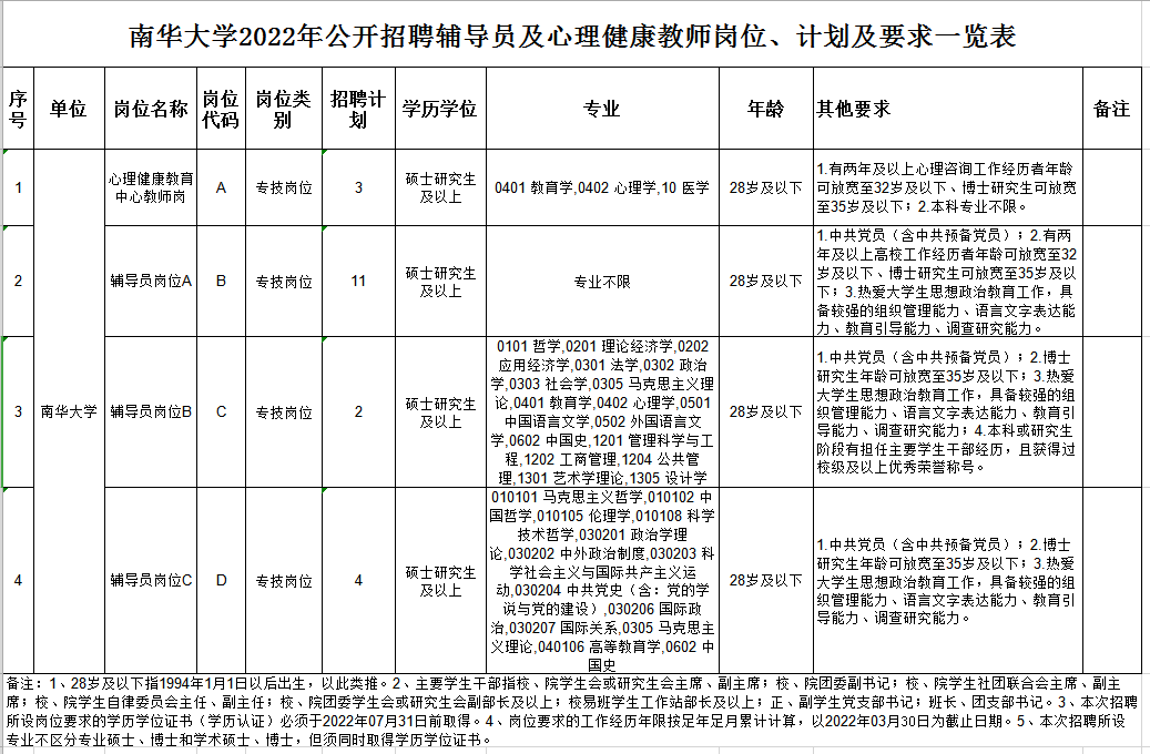 南华教师招聘