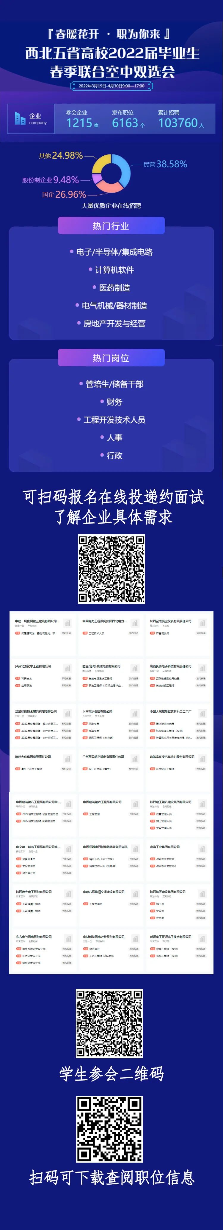 西北五省高校22届毕业生春季联合空中双选会3月19日 4月30日 10 校招企业 10万 职位需求 兰州大学就业信息网