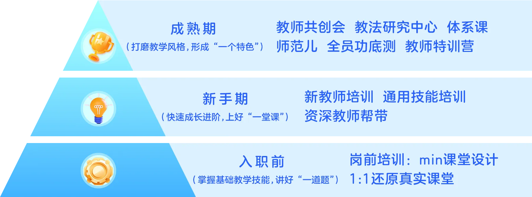 1725619610915073603.png 图1.png