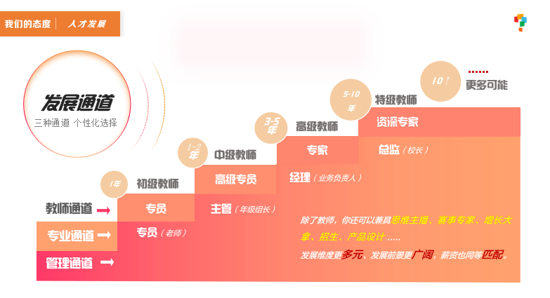1725619632568041120.png 图2.png