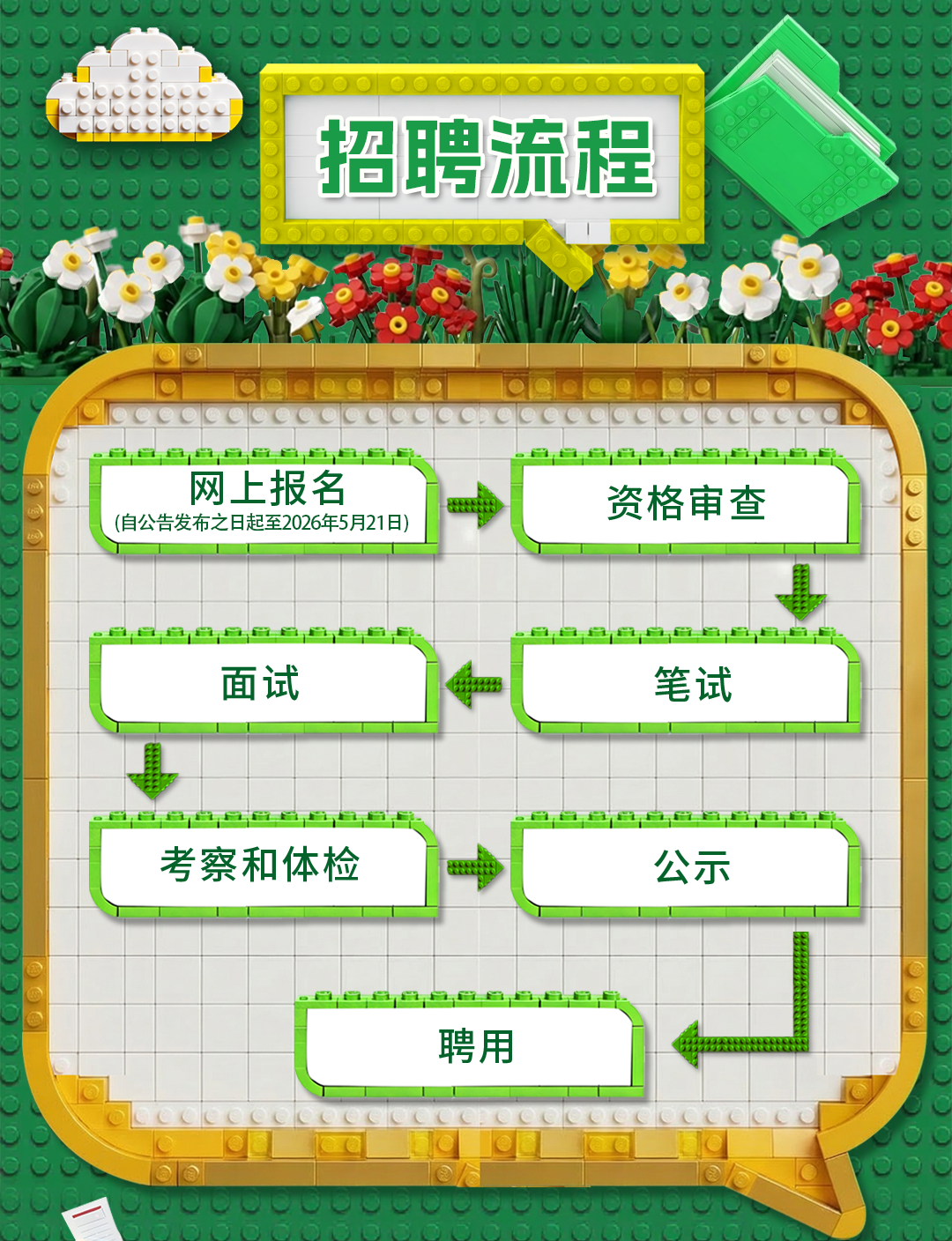 招聘图片