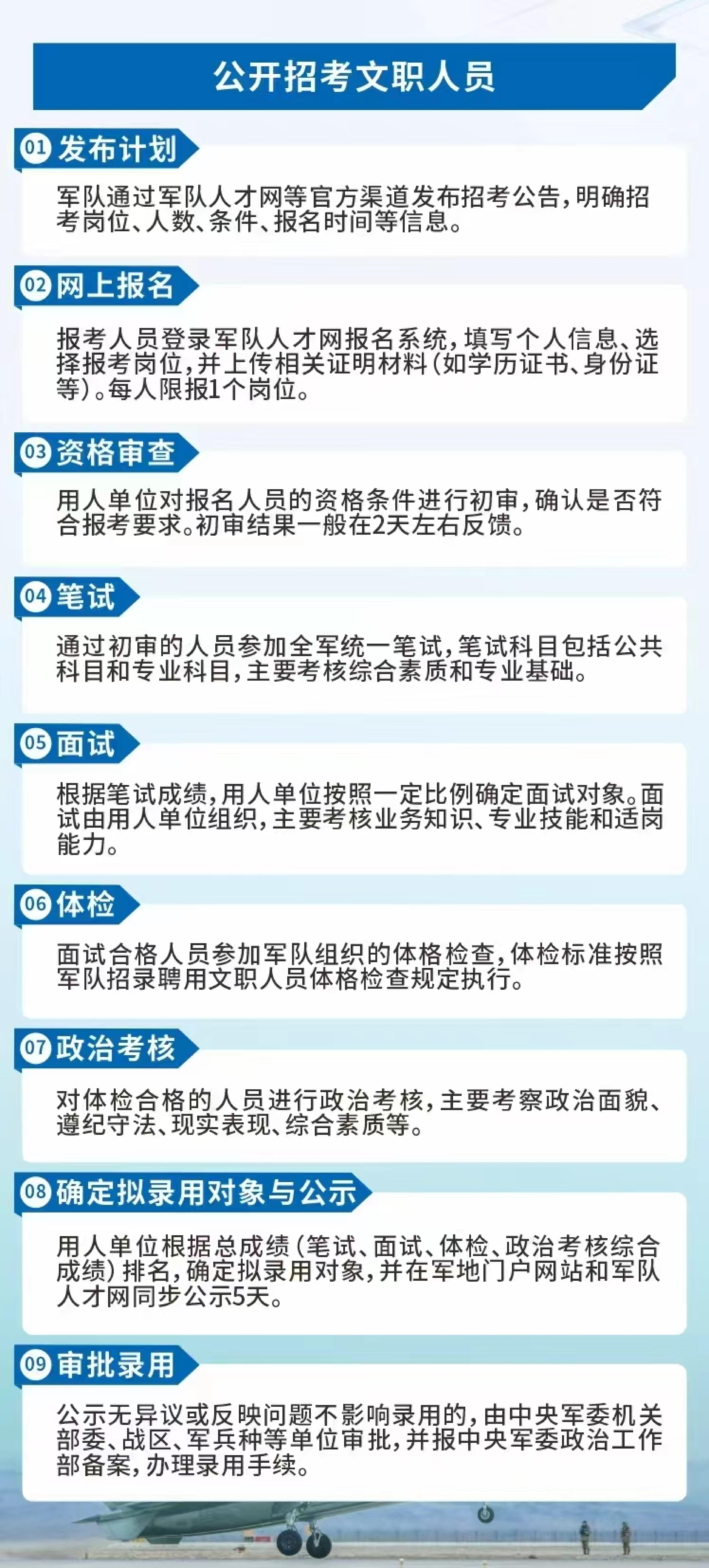 95861部队宣介手册_09.jpg