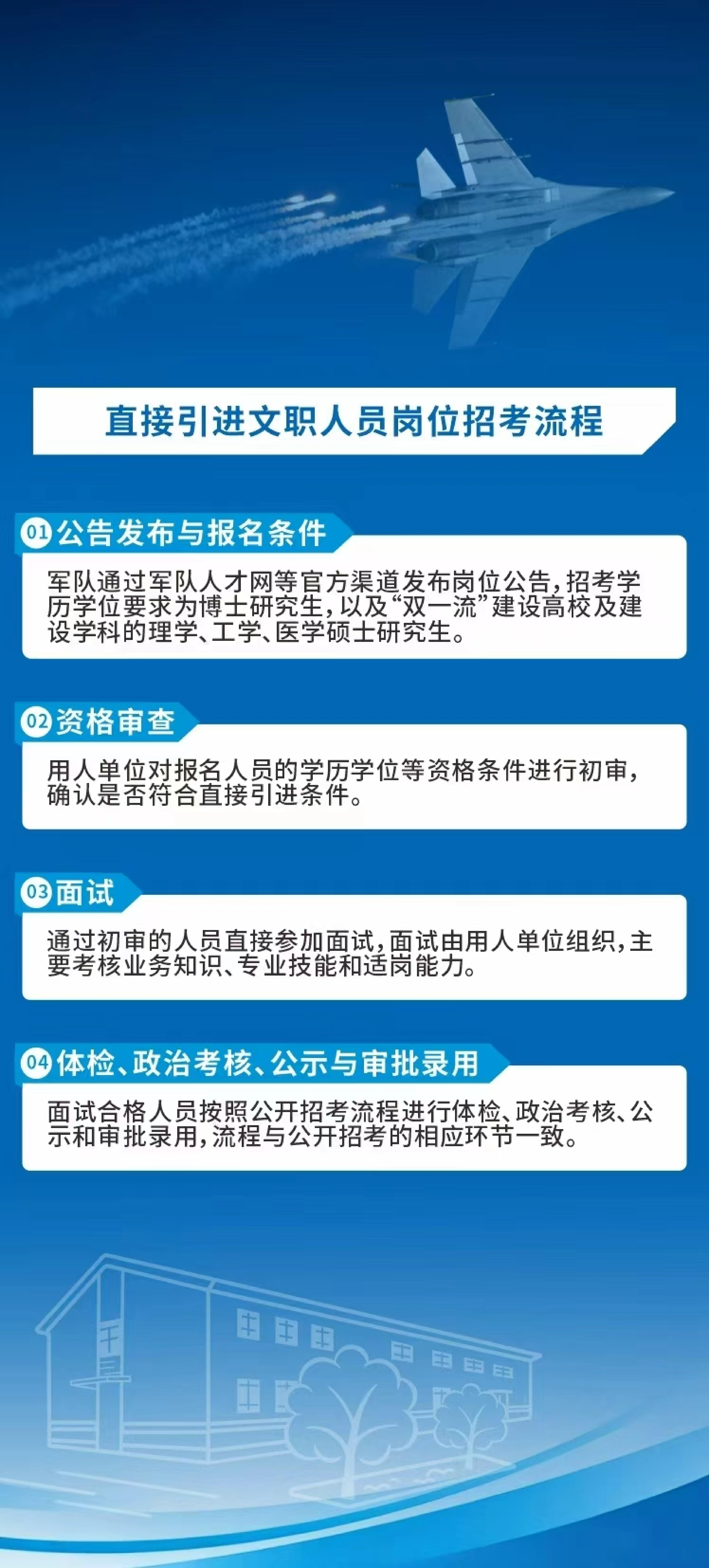 95861部队宣介手册_10.jpg